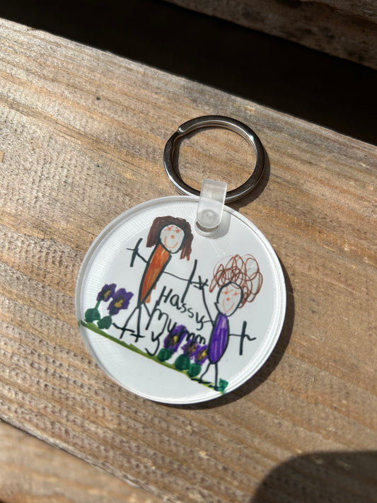 Keyrings